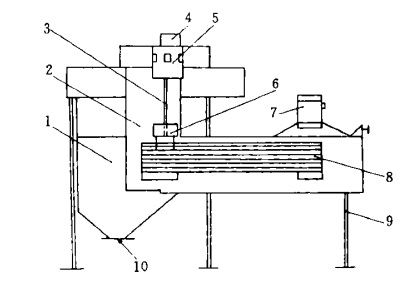 沖擊式破碎機(jī)結(jié)構(gòu) 沖擊式破碎機(jī)結(jié)構(gòu)