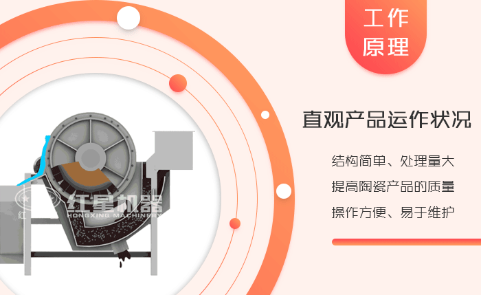 工作原理 工作原理