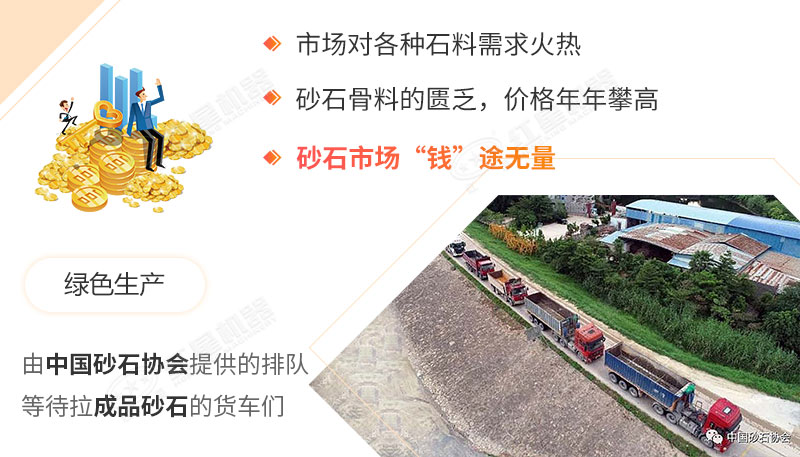 砂石價(jià)格上漲，一砂難求