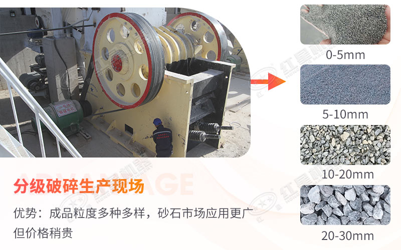 一對一進行生產(chǎn)線定制 一對一進行生產(chǎn)線定制