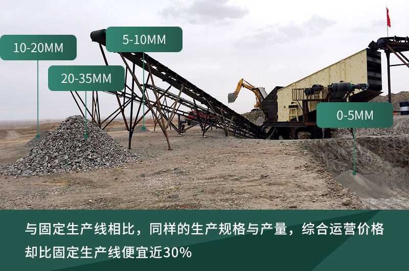 打石粉的移動式粉碎機價格，運行更劃算