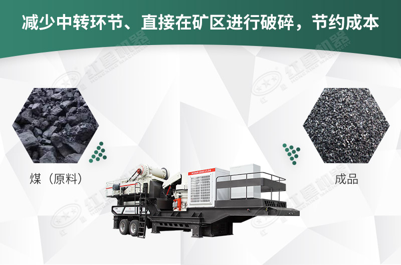 移動粉煤機解決了煤礦轉(zhuǎn)移的損耗