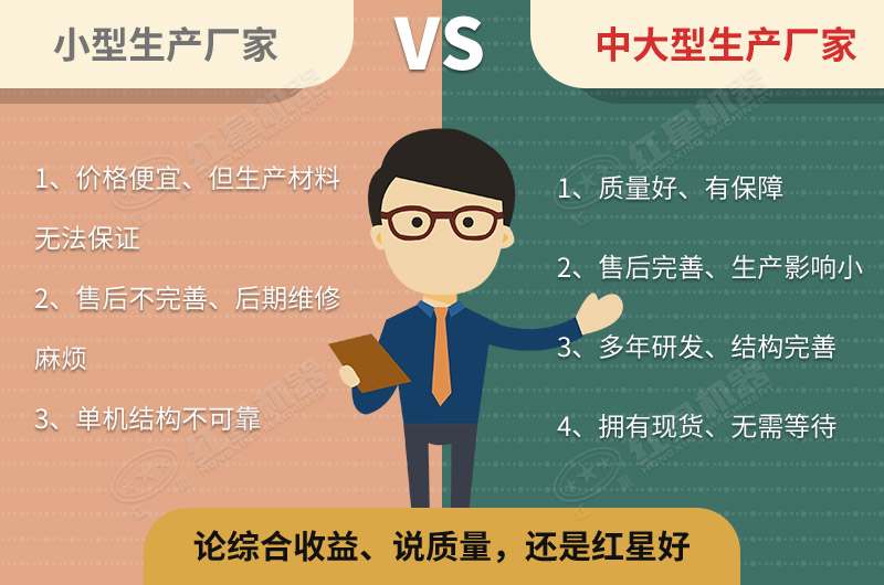 買設備，還是原廠好