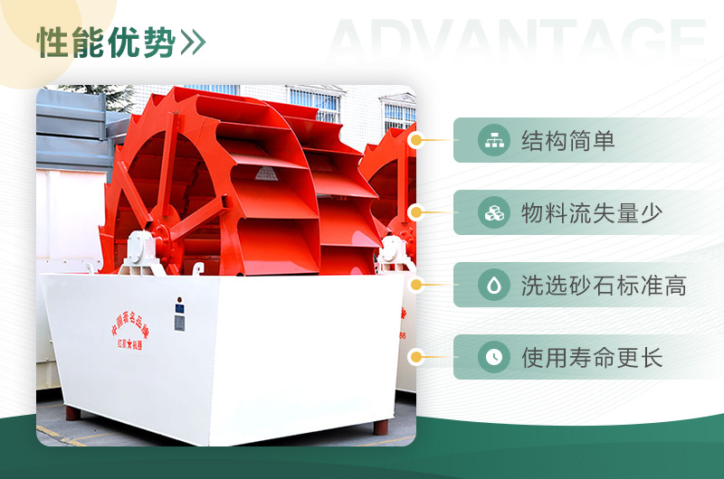 雙輪洗砂機(jī) 雙輪洗砂機(jī)