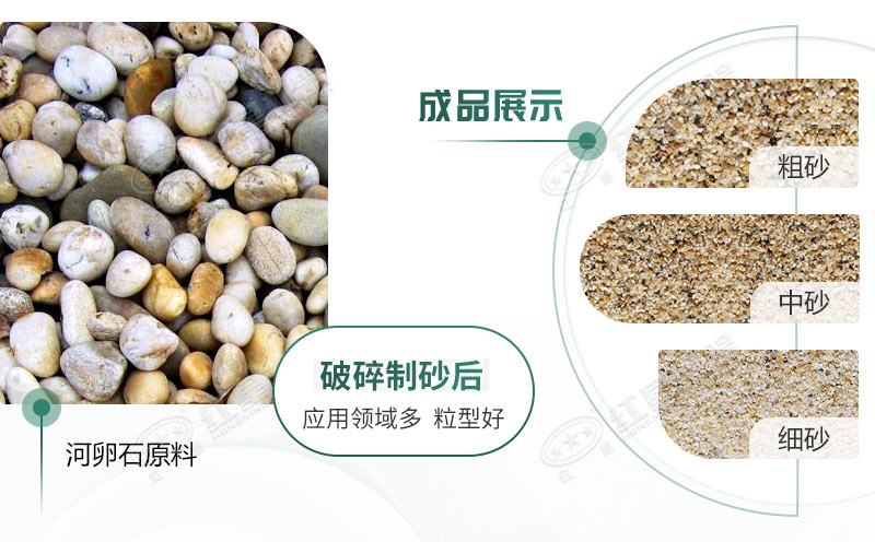 河卵石制砂效果對(duì)比 河卵石制砂效果對(duì)比