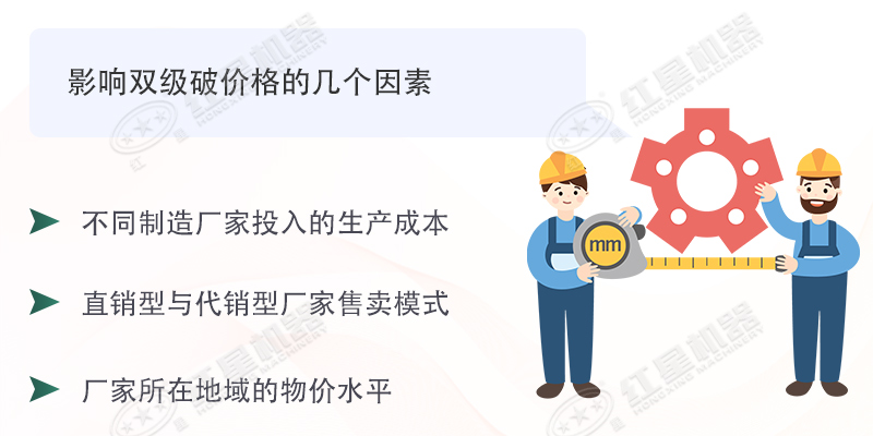 雙級無篩底破碎機(jī)能制沙嗎？有哪些廠家可供選擇