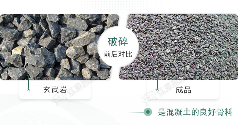 玄武巖碎石能打混凝土嗎？路面用玄武巖固定式碎石機有哪些