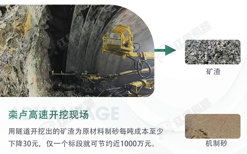 球磨機制砂出來的細(xì)度怎么樣？