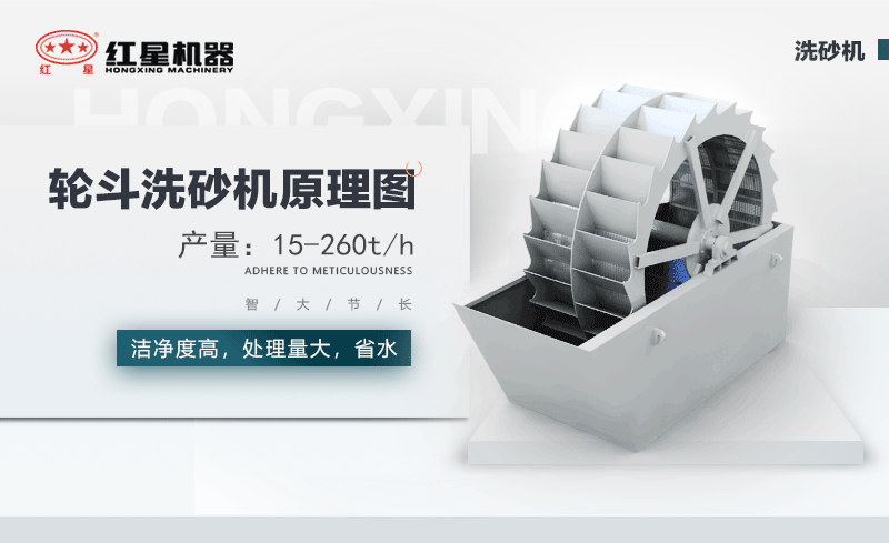 輪斗洗砂機用水可以循環(huán)嗎？細砂流失怎么辦？