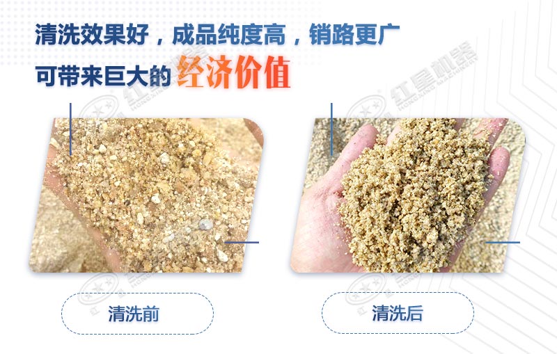 一小時(shí)160噸洗砂機(jī)多少錢一臺(tái)？如何提高洗沙效率