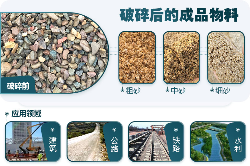 鵝卵石破碎后成品及應用領(lǐng)域 鵝卵石破碎后成品及應用領(lǐng)域
