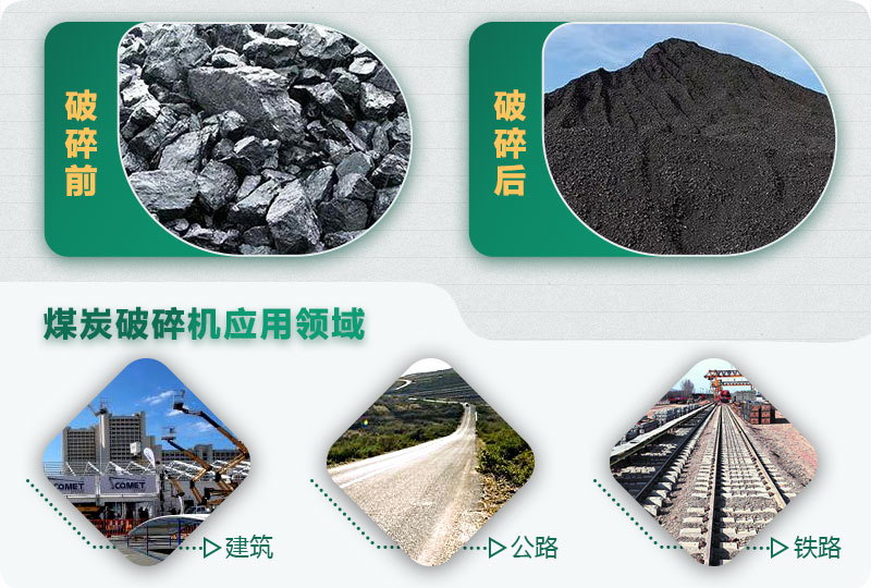 煤炭破碎機型號大全，多種規(guī)?？蛇x（含圖片及價格）