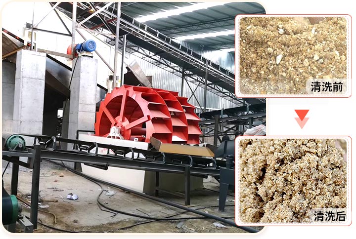 輪斗洗砂機用水可以循環(huán)嗎？細砂流失怎么辦？