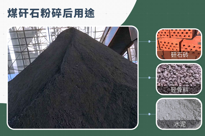 煤矸石粉碎機(jī)那種的好？功率多大？多少錢一臺(tái)？